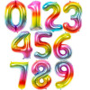 Шар "Радужные цифры"