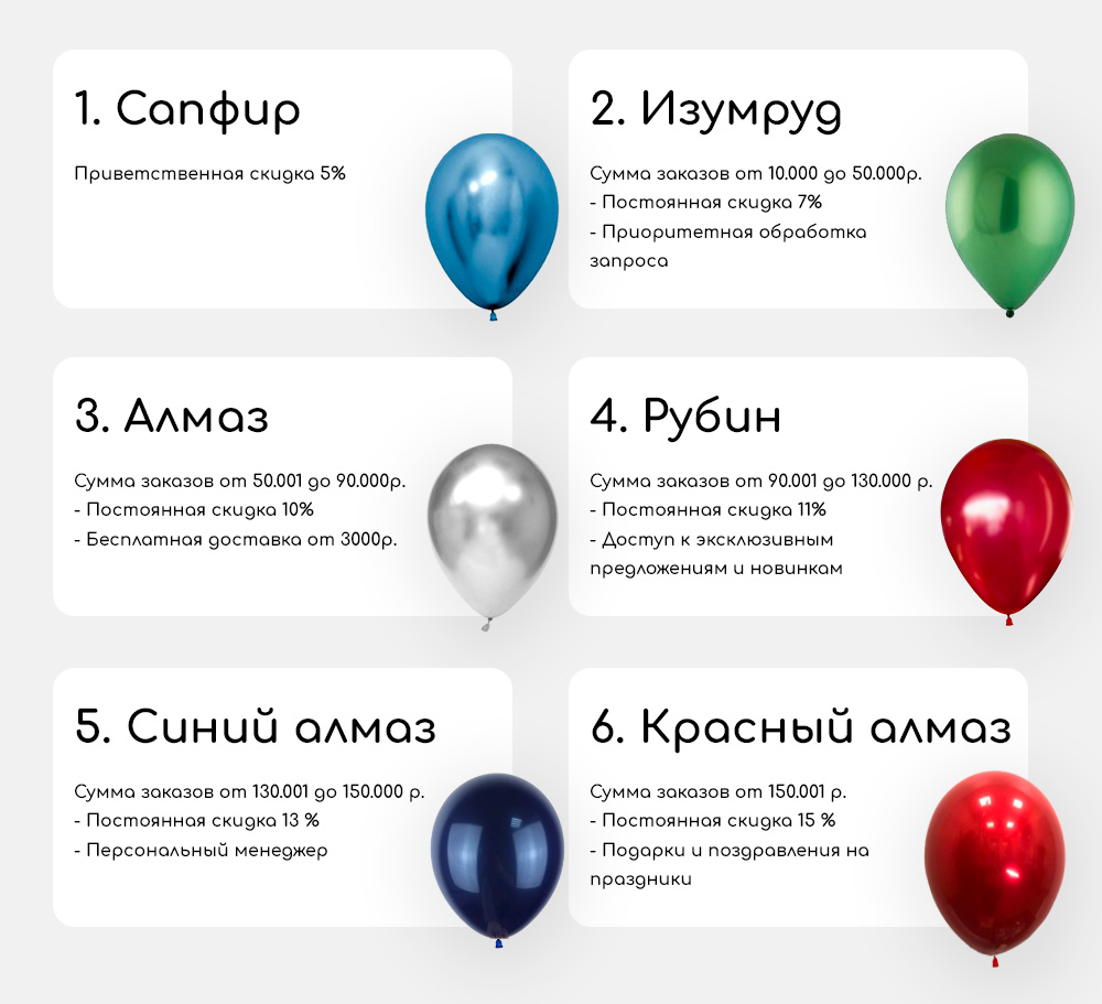 Уровни-привилегий_камни-